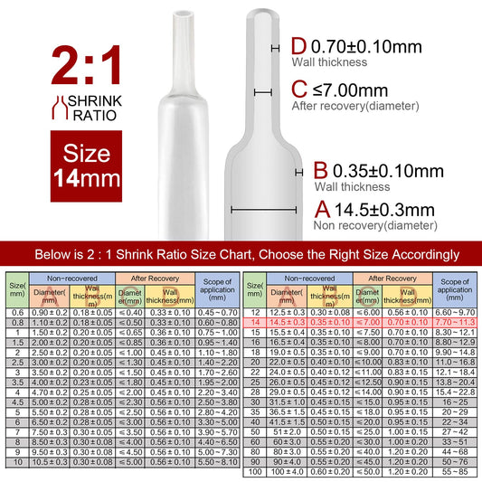 2m Polyolefin Shrink Tube 9/16" (14mm) 2:1 Ratio Heat Shrink Tubing Sleeving Wrap Shrinking V324-14MM-HTSHRINKBK-2M