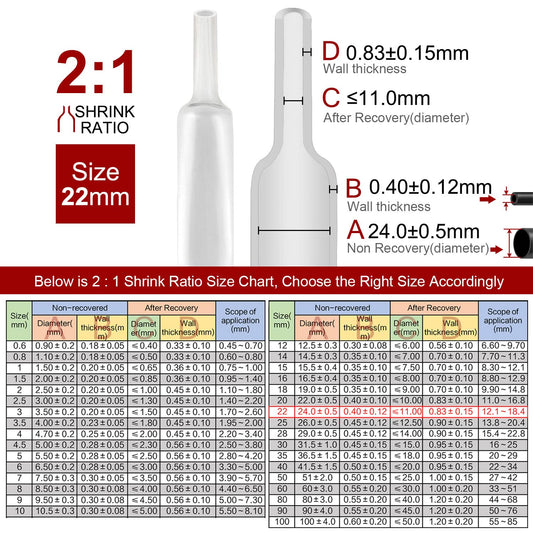 2m Polyolefin Shrink Tube 7/8" (22mm) 2:1 Ratio Heat Shrink Tubing Sleeving Wrap Shrinking V324-22MM-HTSHRINKBK-2M
