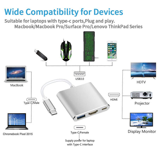 USB C to HDMI Adapter Type C AV Converter 4K HDMI USB 3.0 Port USB-C Female V324-YMS-067
