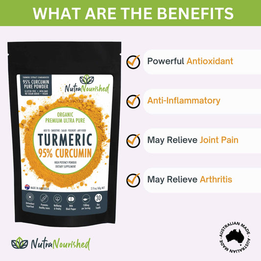 Pure Organic 95% Curcumin Powder (60g/1 month supply) - 1500mg of Turmeric Extract Buffered with Black Pepper V497-CURCUMIN-PURE-60-FBM