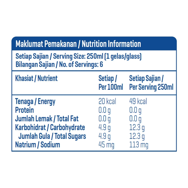 12x F&N 100 Plus 1.5L Bottle Carbonated Isotonic Electrolyte Drink - Bulk Pack V563-100PLUS_1_5LBOTTLES-1PACK