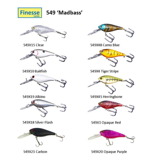 Finesse 'Madbass' Baitfish, 85mm Deep Diving Crankbait V658-93MC000140104