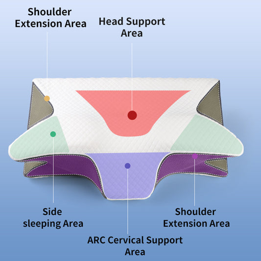 Height-enhancing Model Ergonomic Memory Foam Pillow - Orthopedic Contour Pillow for Neck & Shoulder Support V888-ELOSUNG16816