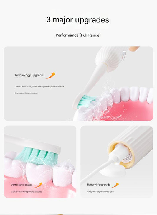 Advanced Sonic Electric Toothbrush - 8 Modes, Long Battery Life (300 Days Standby), Gentle & Effective V888-ELOSUNG29694