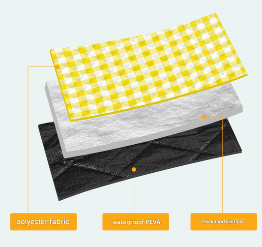 Rainbow Bear Thick Waterproof Foldable Picnic Mat - 150x200cm for Camping & Beach V888-ELOSUNG33235