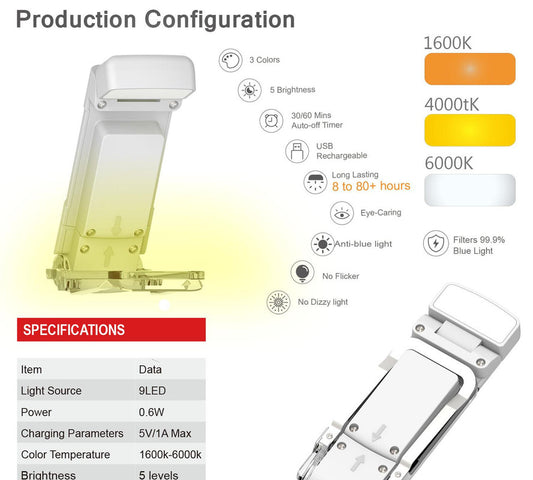 Portable Clip-On LED Reading Light - USB Rechargeable, 3 Color Modes & 5 Brightness Levels(Lake Blue) V888-ELOSUNG35458