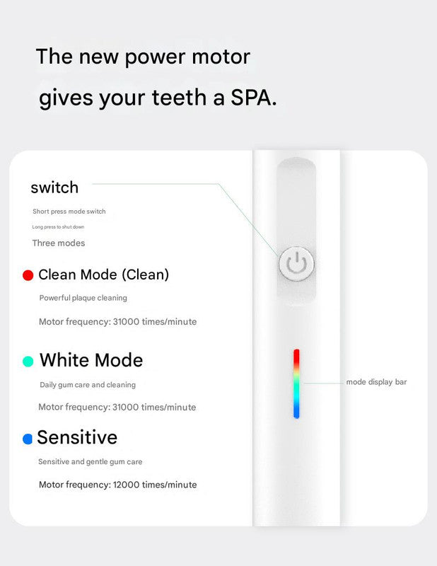 2-in-1 Sonic Electric Toothbrush & Power Flosser Kit - 3 Modes, 31000VPM, IPX7 Waterproof, with Travel V888-ELOSUNG35579