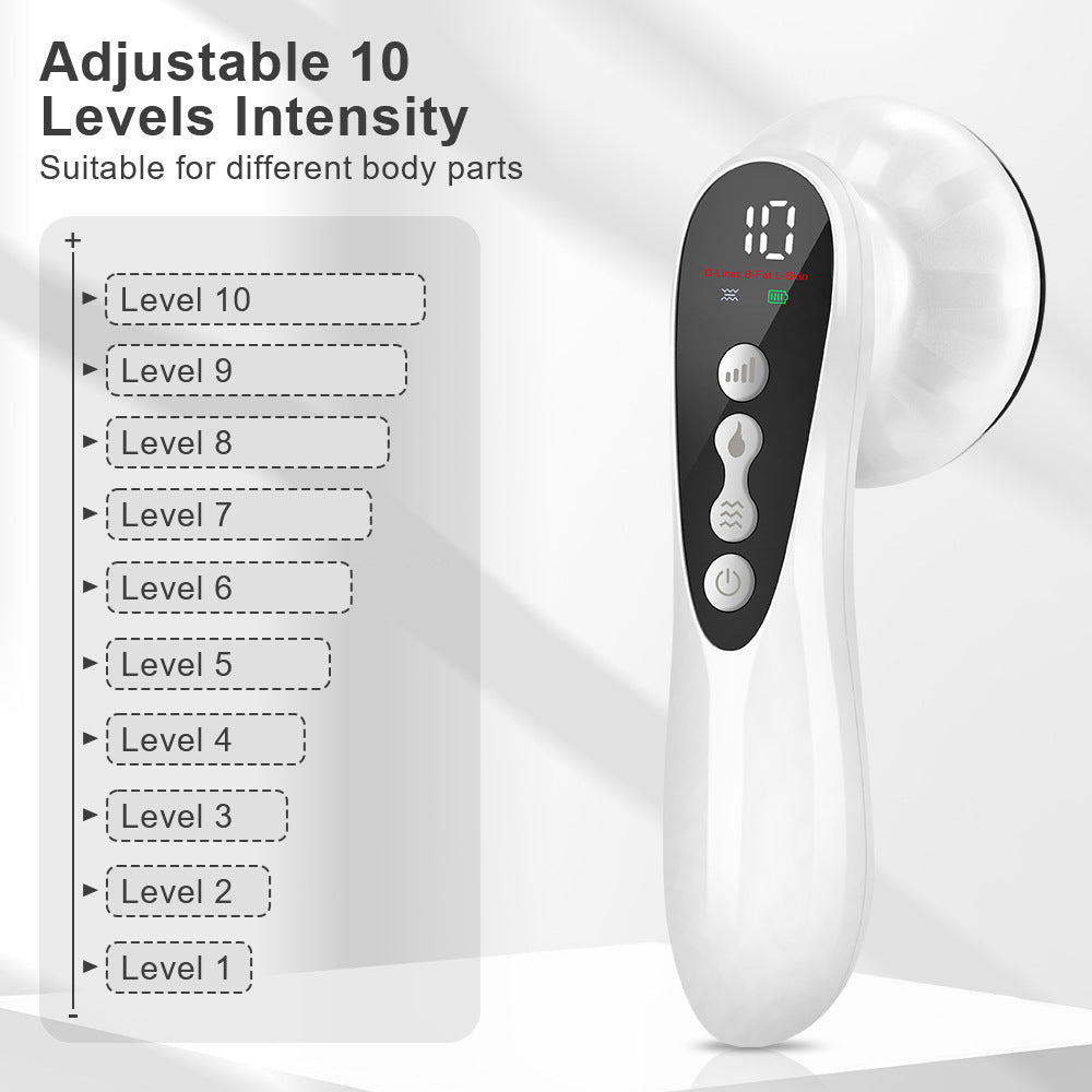 Advanced Multi-Technology Body Contouring Device - 5-in-1 Skin Firming, Muscle Toning & Rejuvenation V888-ELOSUNG35744