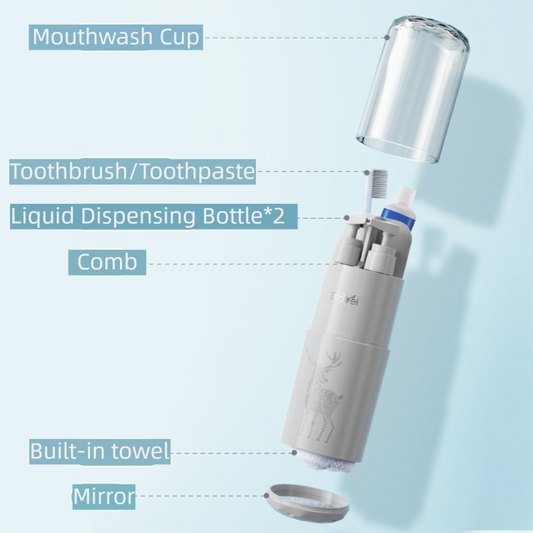 Blue Deluxe 8-in-1 Travel Toiletry Set - Portable All-in-One Toothbrush Holder, Wash Cup, Towel and 2 * V888-ELOSUNG39677