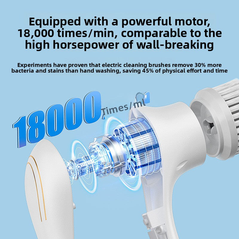 Electric Cleaning Brush with 5 Replaceable Heads - Waterproof, Rechargeable Kitchen Scrubber for Dishes, V888-ELOSUNG43148