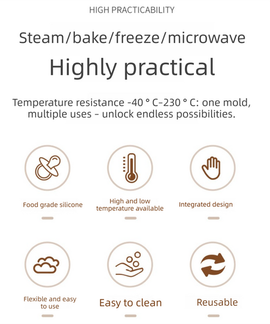 12-Cup Silicone Muffin Pan - Non-Stick Blue Baking Mould for Cupcakes, Egg Bites & Tarts - Food Grade, Heat V888-ELOSUNG44436