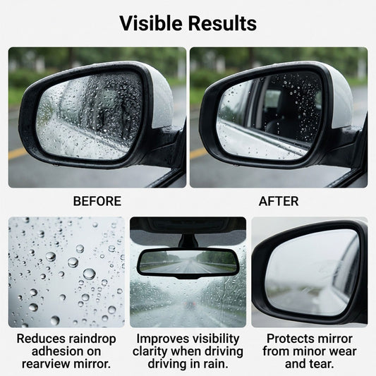 4 Set of Car Rearview Mirror HD Rainproof Film with Complete Installation Tool Kit - Anti Fog Waterproof V888-ELOSUNG52137