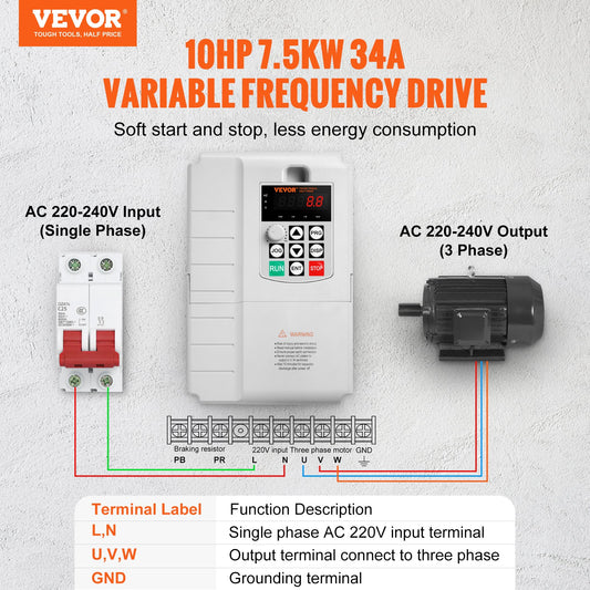 VFD 10HP, 7.5KW, 34A, 1 Phase 220V-240V Input to 3 Phase 220V-240V Output Variable Frequency Drive, 0-400Hz V952-BPDSQ10HP0005U6U2V7