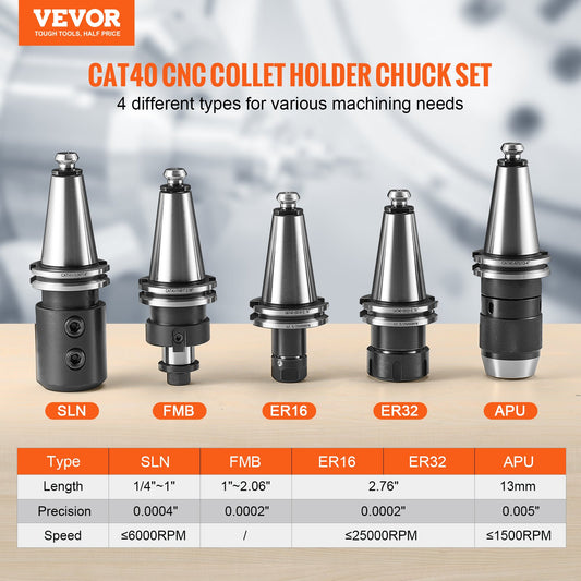 CAT40 Collet Holder ER 16/32 Collet Set, 35 PCs, SLN FMB ER16/32 APU Tool Holders Spring Steel Collet Chucks V952-CATDBCAT40ERJEC38V0