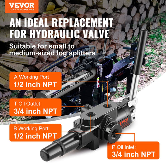 Hydraulic Log Splitter Valve 1 Spool, 25 GPM Hydraulic Directional Control Valve, 3626PSI Hydraulic Loader V952-YMFLF25GPM1FF1JUNV0