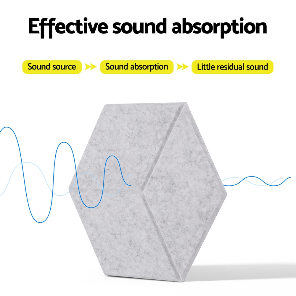 Alpha Acoustic Foam 12pcs 35x30x0.9cm Soundproof Absorption Panel Adhesive Grey AF-HEX-12-GR