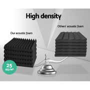 Alpha Acoustic Foam 20pcs 30x30x5cm Sound Absorption Proofing Panel Studio Wedge AFB-12T-20