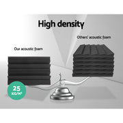 Alpha Acoustic Foam 20pcs Corner Bass Trap Sound Absorption Proofing Treatment AFB-CORNER-20