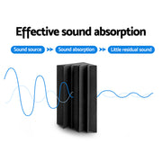 Alpha Acoustic Foam 60pcs Corner Bass Trap Sound Absorption AFB-CORNER-60