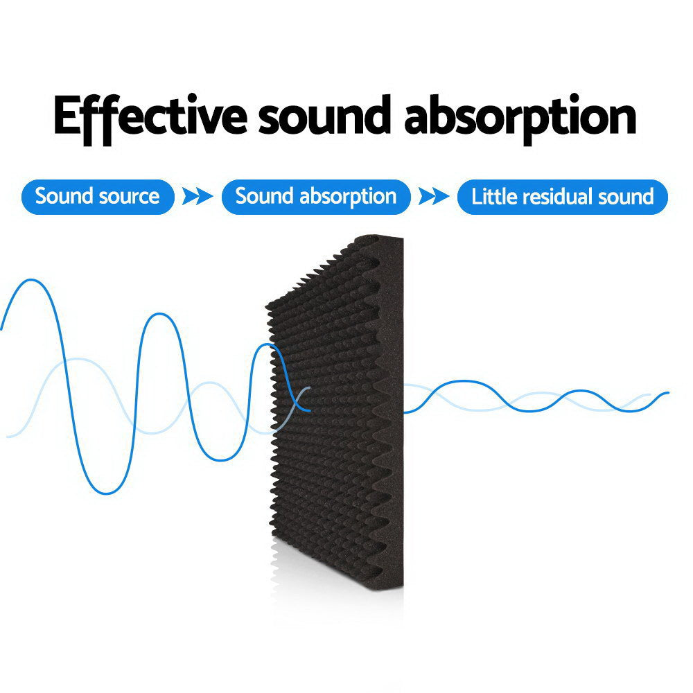 Alpha Acoustic Foam 40pcs 50x50x5cm Sound Absorption Proofing Panels Eggshell AFB-EGG-40