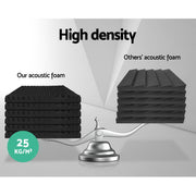 Alpha Acoustic Foam 40pcs 50x50x5cm Sound Absorption Proofing Panels Eggshell AFB-EGG-40