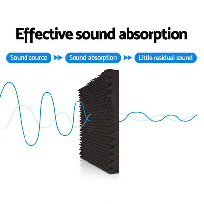 Alpha Acoustic Foam 60pcs 50x50x5cm Sound Absorption Proofing Panels Eggshell AFB-EGG-60