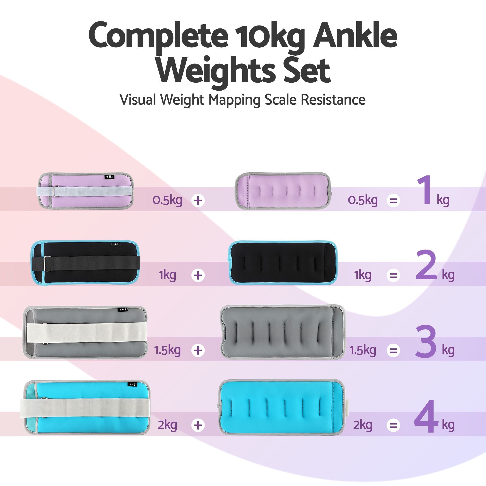 Everfit Ankle Wrist Weights for Women & Men, 4 Colors Set with 1 2 3 4kg Wearable Leg Arm Weights with Secure Fit for Walking, Running, Pilates, Home Fitness