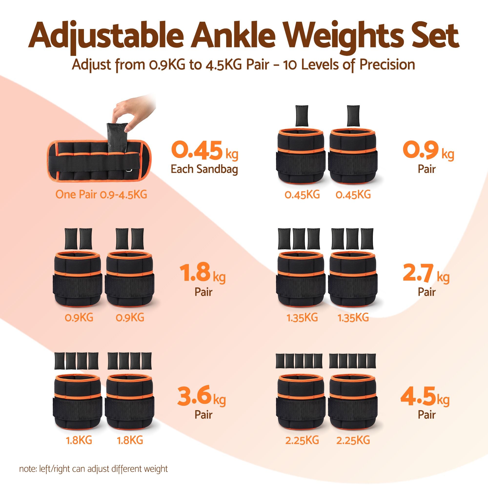 Everfit Adjustable Ankle Weights, 1 Pair (0.9-4.55Kg) Removable Sandbags for Women & Men, Wrist Weights & Leg Weights for Home Gym, Pilates, Walking, Strength Training