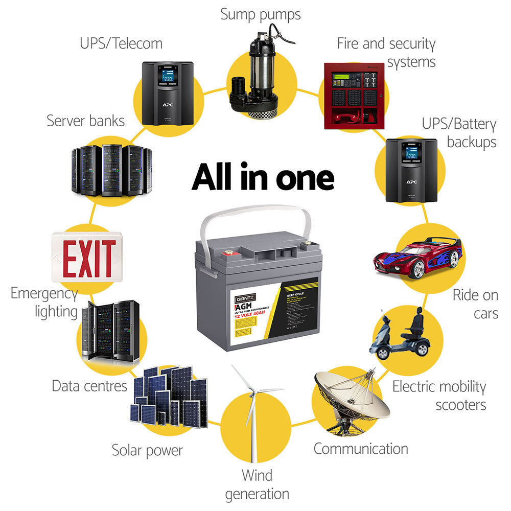 Giantz AGM Battery 12V 40Ah Deep Cycle Box Portable Solar Caravan Camping BATTERY-C-AGM-40