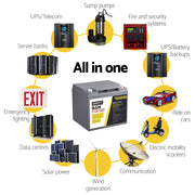 Giantz AGM Battery 12V 60Ah Deep Cycle Box Portable Solar Caravan Camping BATTERY-C-AGM-60
