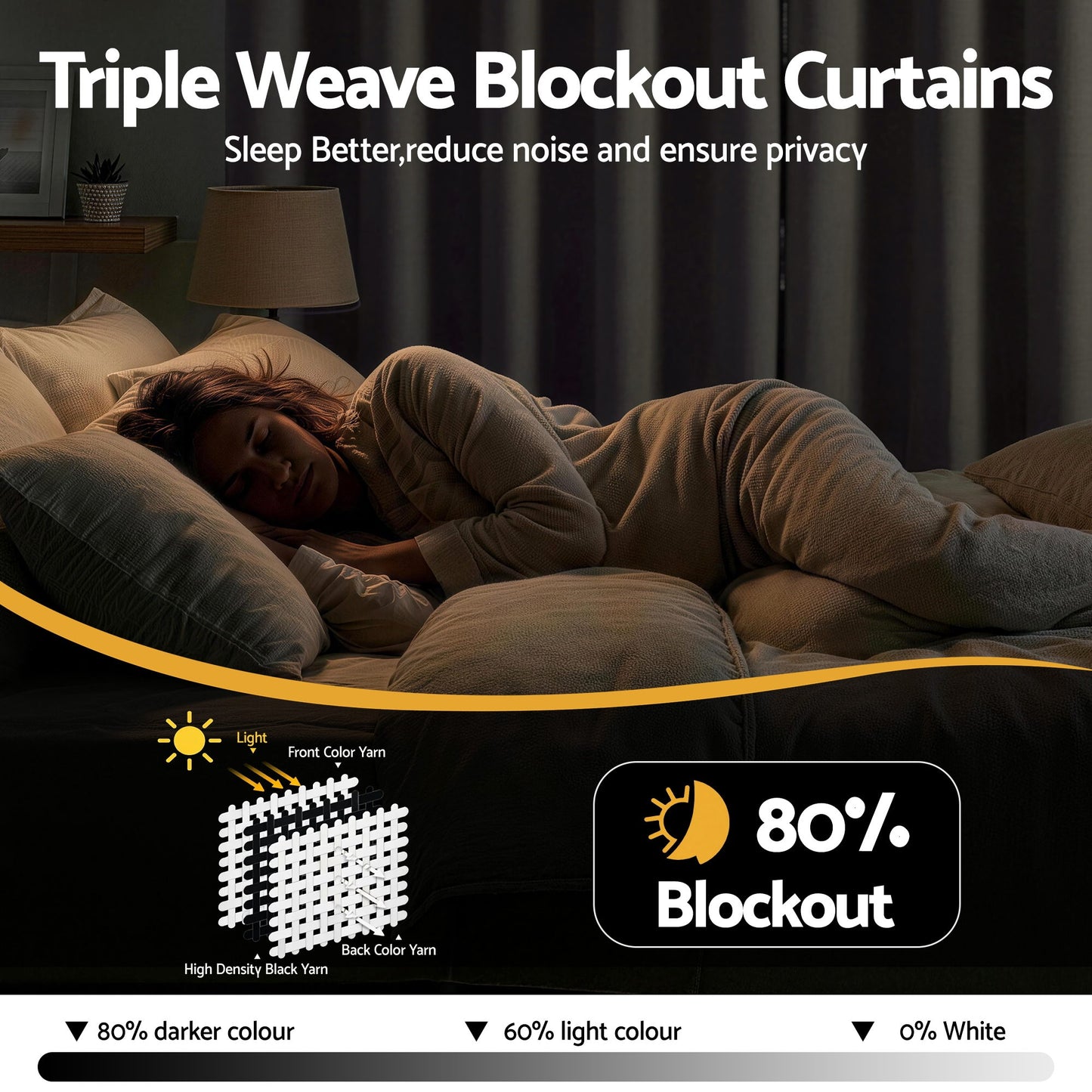 Artiss Blockout Curtains 2X 132x160cm Thermal Insulated Eyelet Drapes Beige BC-MATT-132X160-BG