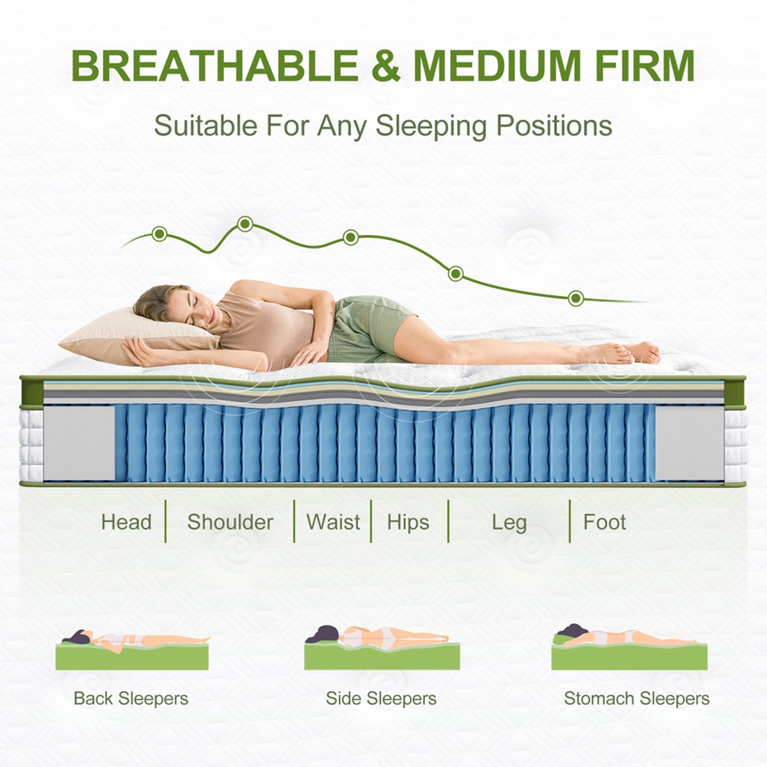 Artiss Double Bed Frame Platform White PVC Leather Hybrid Mattress Modern BFRAME-SET-NEO-XFMA-D