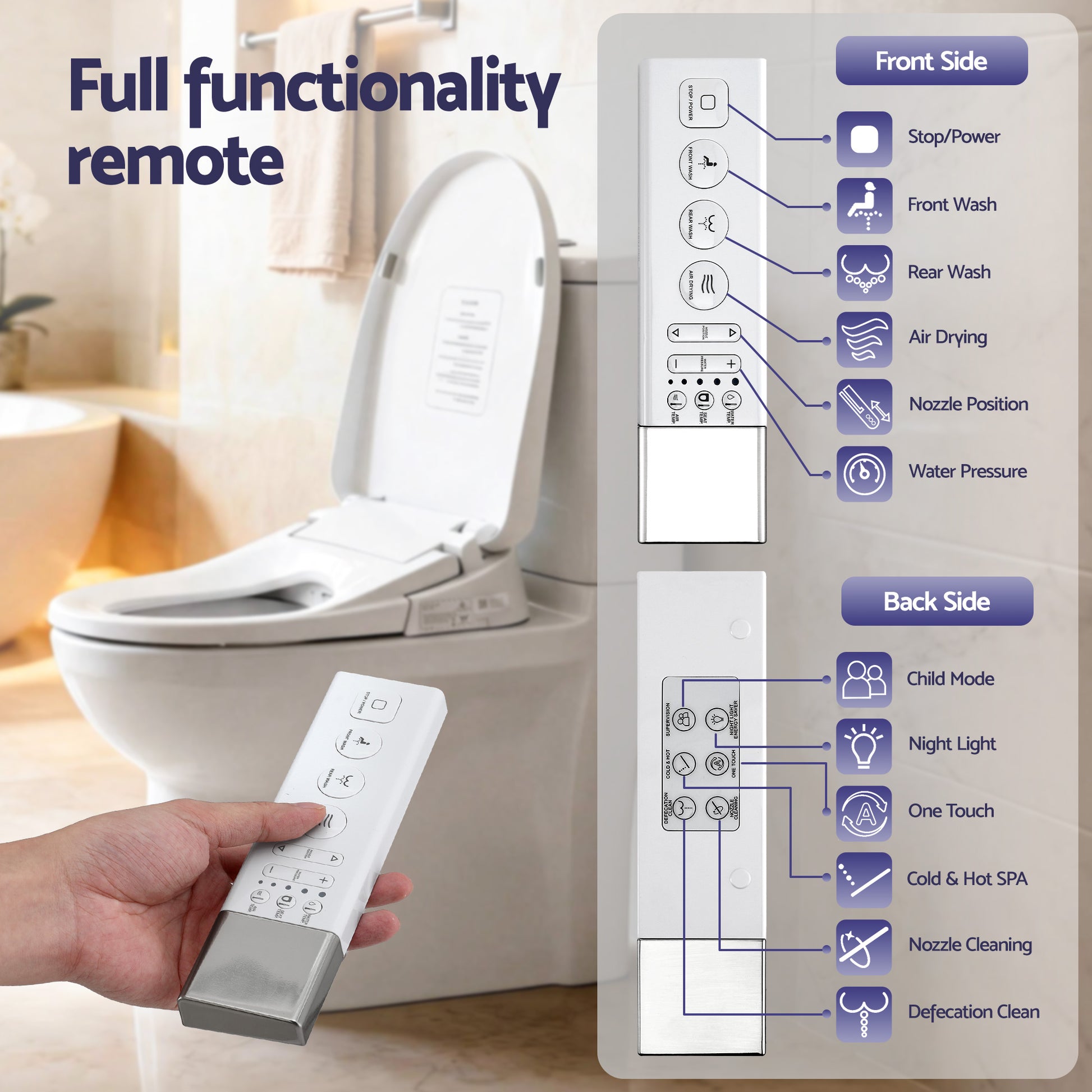 Cefito Smart Electric Bidet Toilet Seat Wireless Remote Heated Dryer Auto Wash BIDET-ELEC-659G-WH