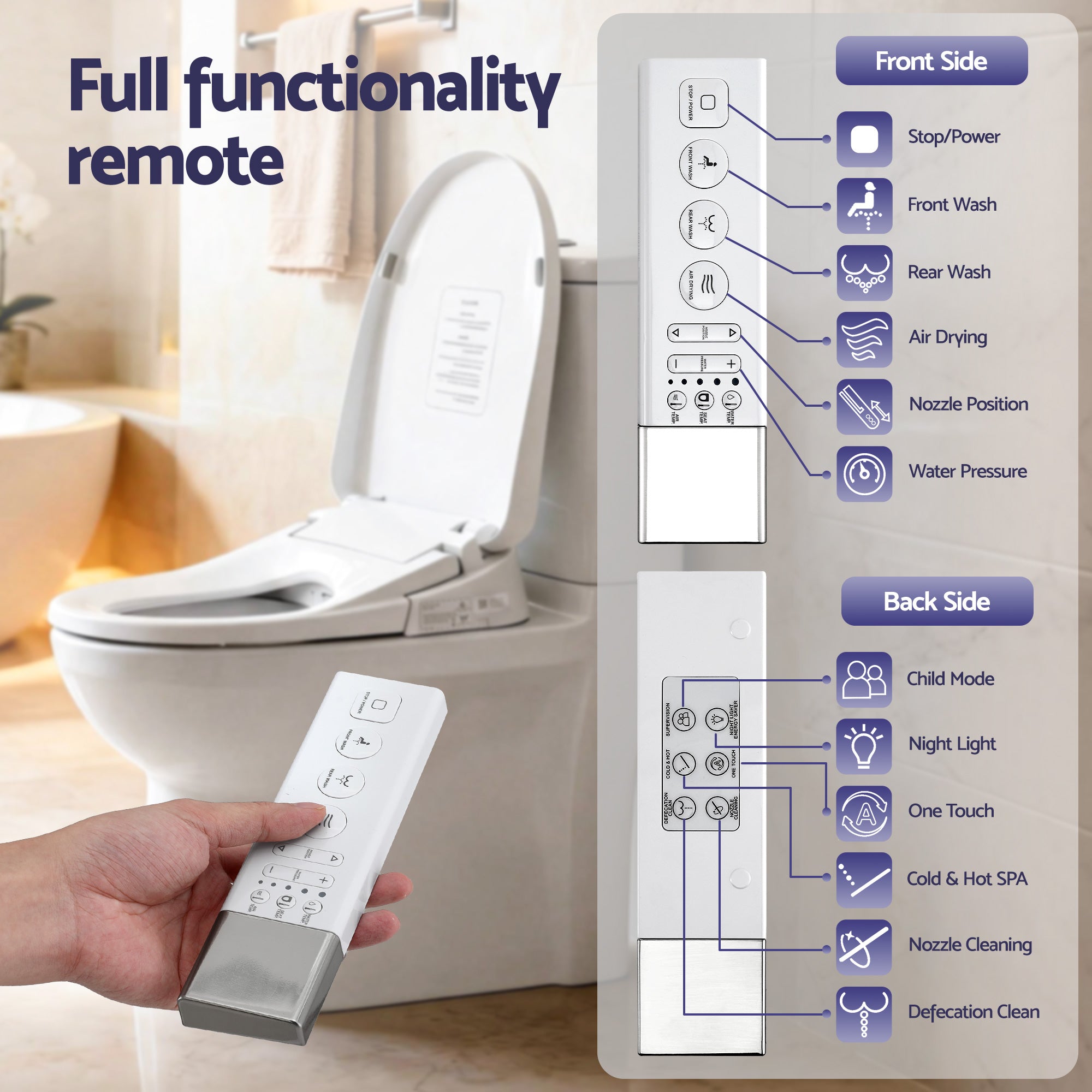 Cefito Smart Electric Bidet Toilet Seat Wireless Remote Heated Dryer Auto Wash BIDET-ELEC-659G-WH