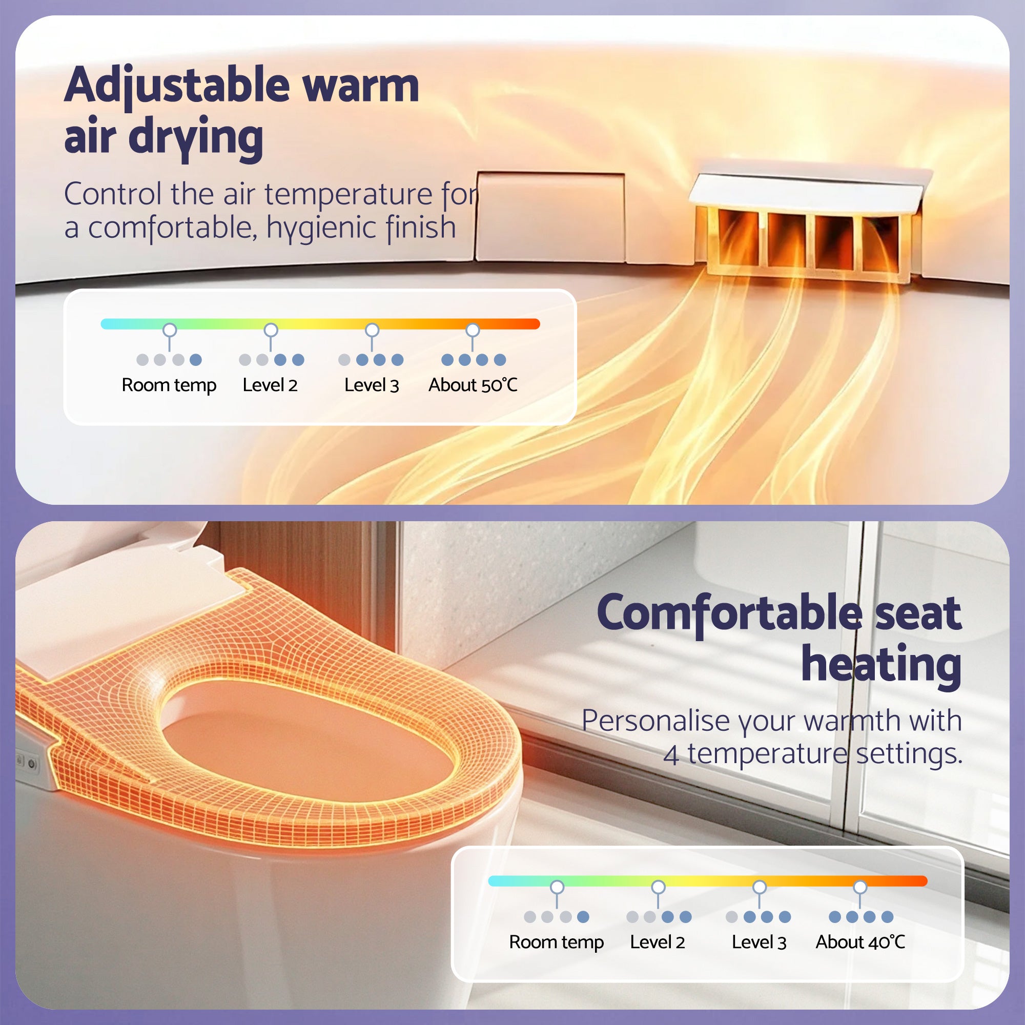 Cefito Smart Electric Bidet Toilet Seat Wireless Remote Heated Dryer Auto Wash BIDET-ELEC-659G-WH