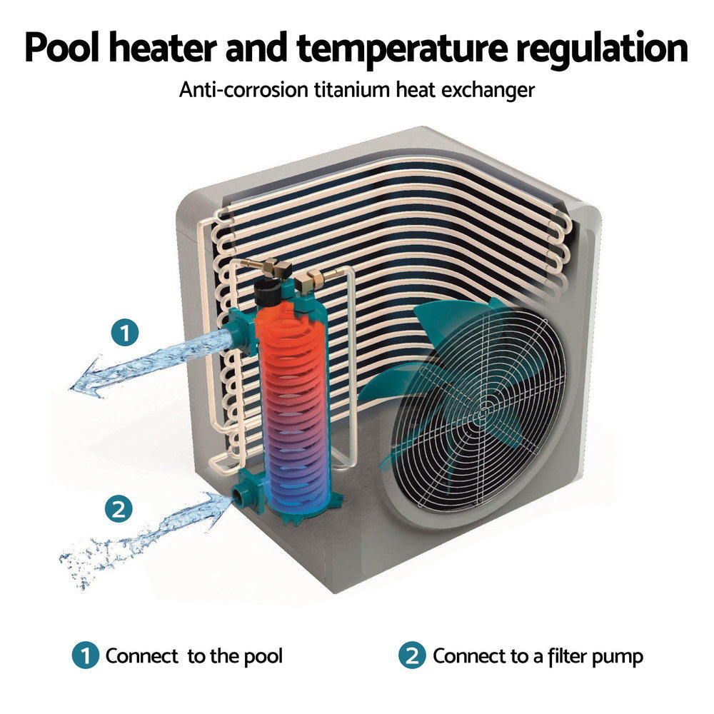 Bestway 4.4kW Pool Heater Water Temperature Heating Fit Pools up to 30,000L BW-HEAT-58748