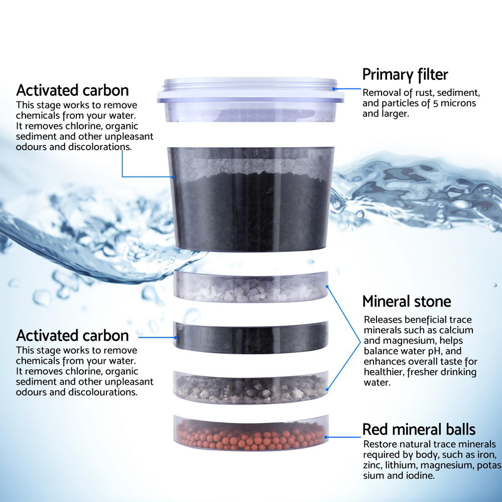 Devanti Benchtop Water Filter 24L Gravity Multi-Stage BPA-Free Home Camping BWF-7SF-24L-WH