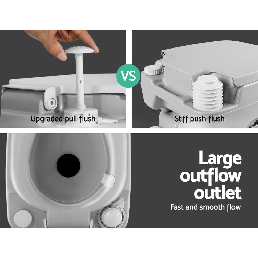 Weisshorn 22L Portable Camping Toilet Outdoor Flush Potty Boating CAMP-TOILET-22L-T