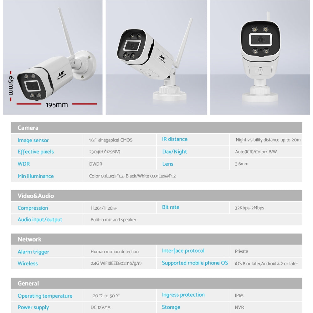 UL-tech Wireless CCTV 3MP Camera Square CCTV-CAM-WF-P4
