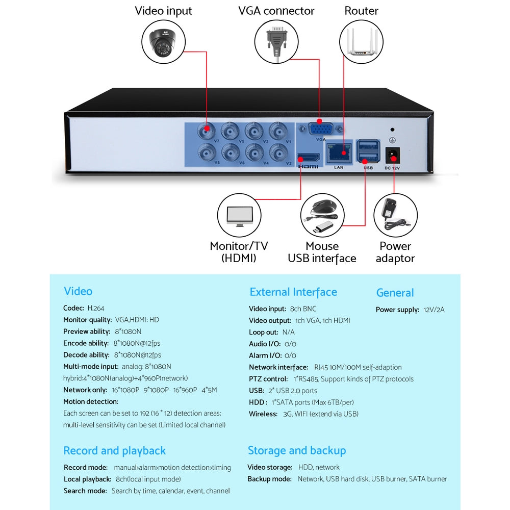 UL-tech 8CH DVR 1080P 5in1 CCTV Video Recorder 4TB Hard Drive CCTV-SOLO-DVR-8CH-4TB