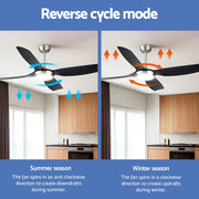 Devanti 52'' Ceiling Fan DC Motor w/Light w/Remote Black CF-B-52-2049-BKSI