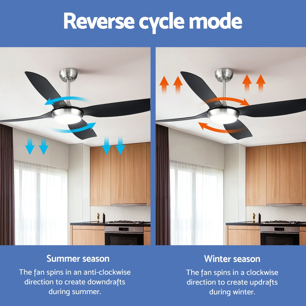 Devanti 52'' Ceiling Fan DC Motor w/Light w/Remote Black CF-B-52-2049-BKSI