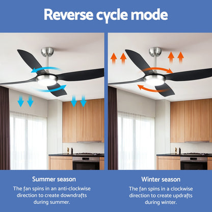Devanti 52'' Ceiling Fan DC Motor w/Light w/Remote Black CF-B-52-2049-BKSI