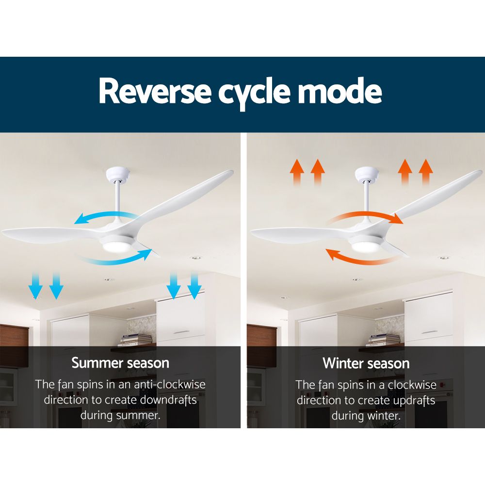 Devanti 52'' Ceiling Fan DC Motor w/Light w/Remote - White CF-B-52-310B-WH