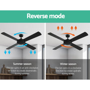Devanti 52'' Ceiling Fan DC Motor 4 Blades w/Remote - Black