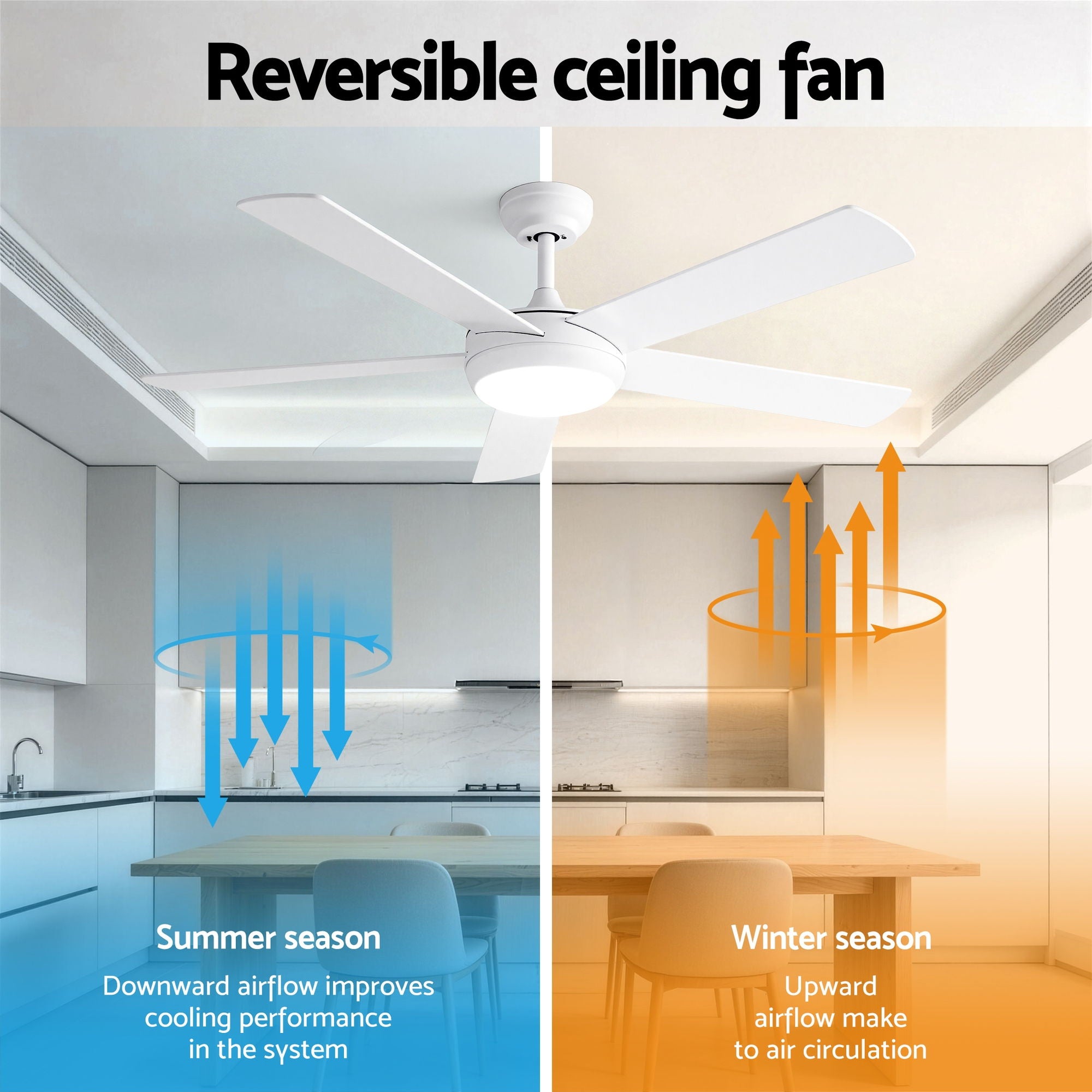 Devanti 52'' Ceiling Fan 5 Blades DC Motor w/Light w/Remote White CF-C-52-5B-986-WH