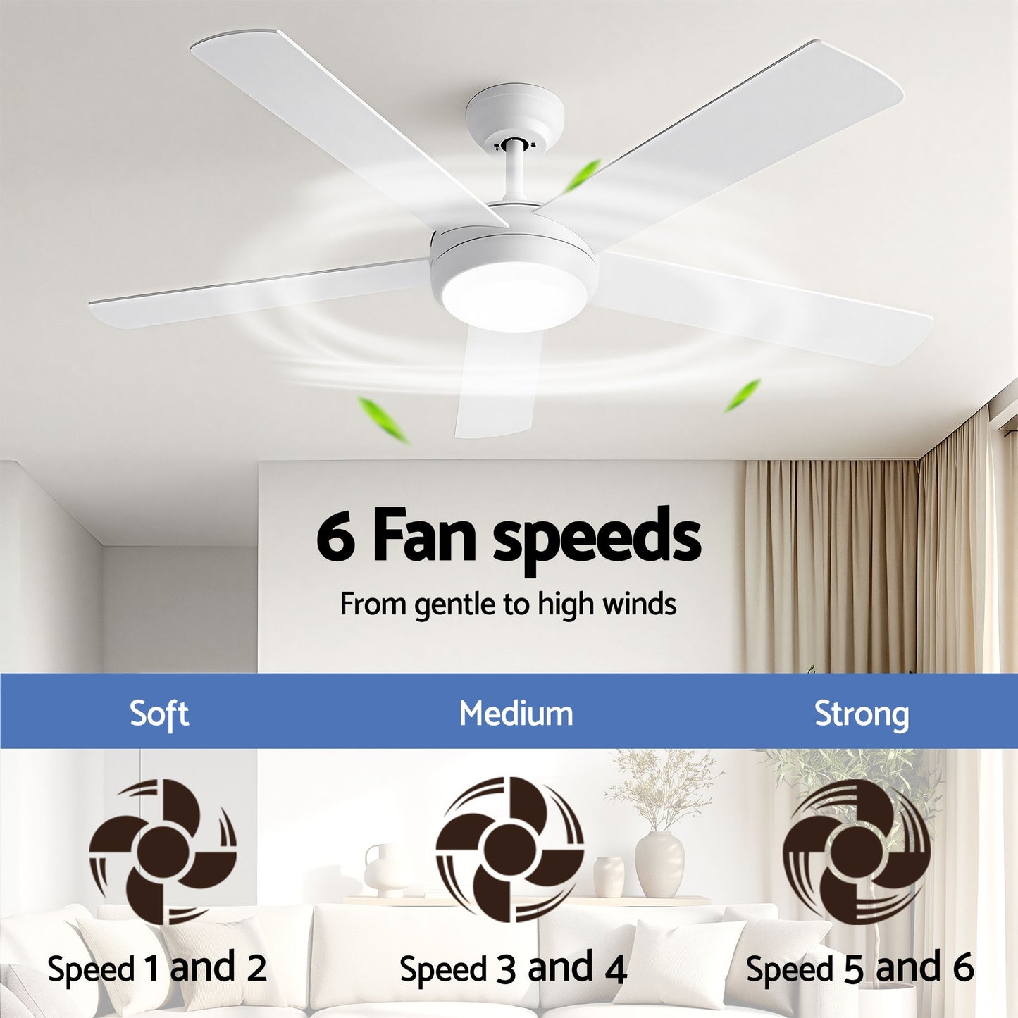 Devanti 52'' Ceiling Fan 5 Blades DC Motor w/Light w/Remote White CF-C-52-5B-986-WH
