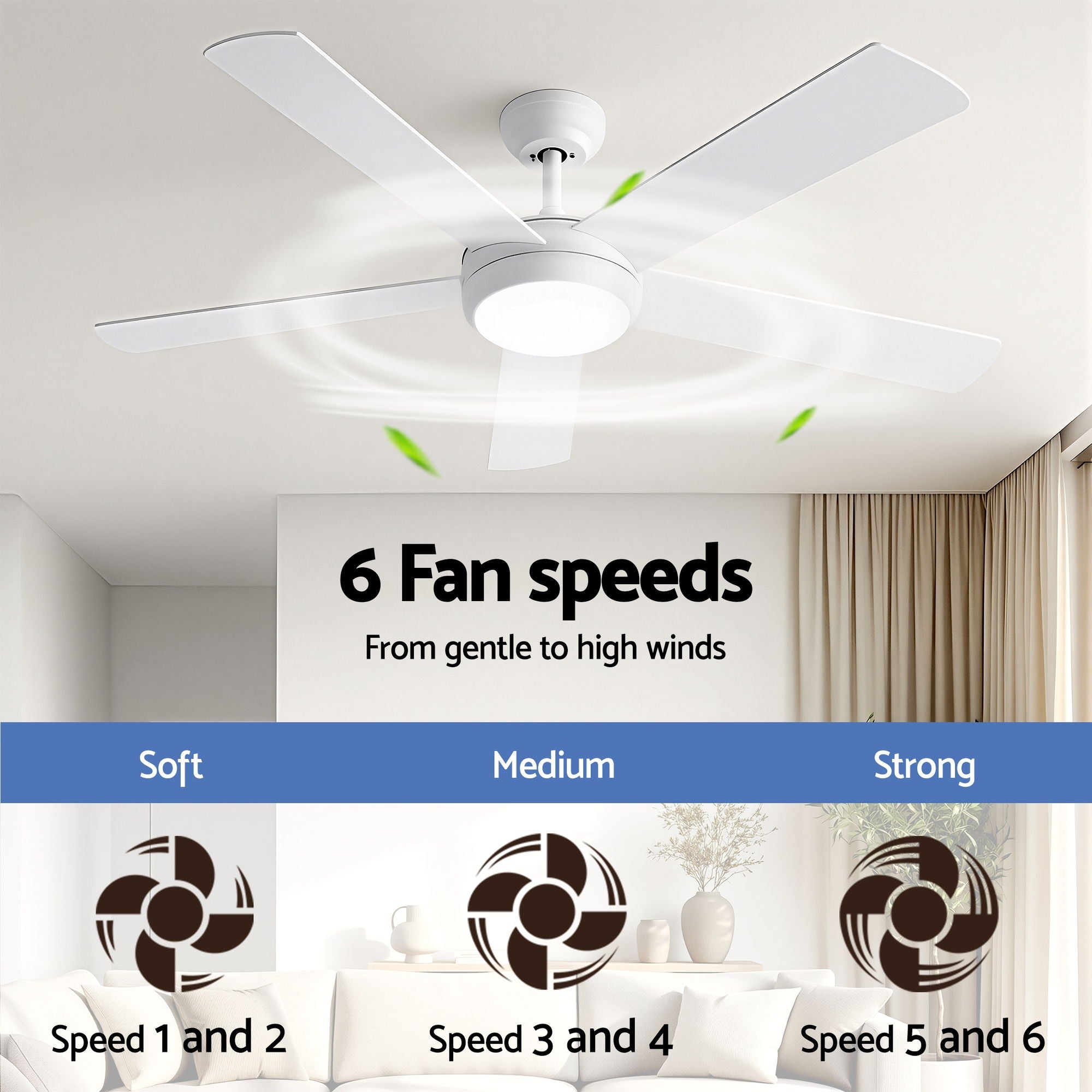 Devanti 52'' Ceiling Fan 5 Blades DC Motor w/Light w/Remote White CF-C-52-5B-986-WH