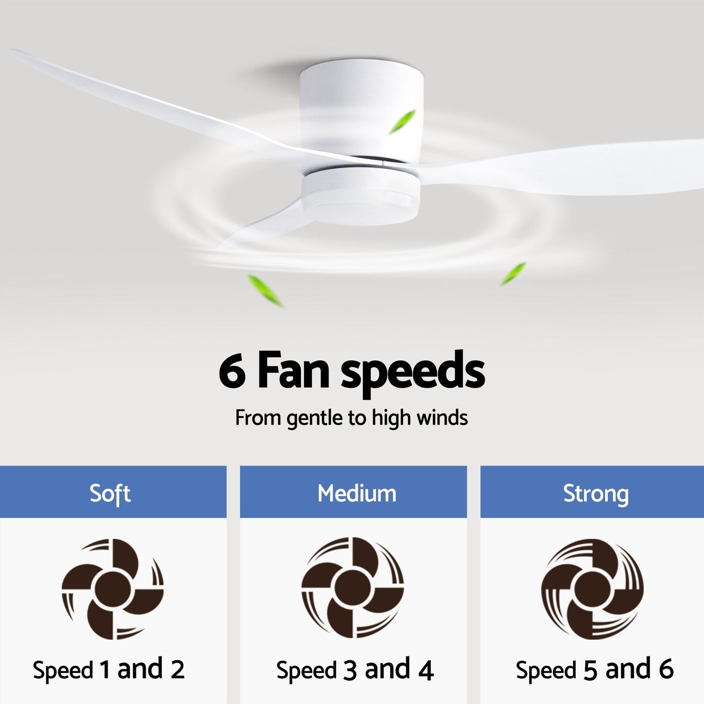 Devanti 52'' Ceiling Fan 3 Blades DC Motor w/Light w/Remote White CF-C-52-70L-WH