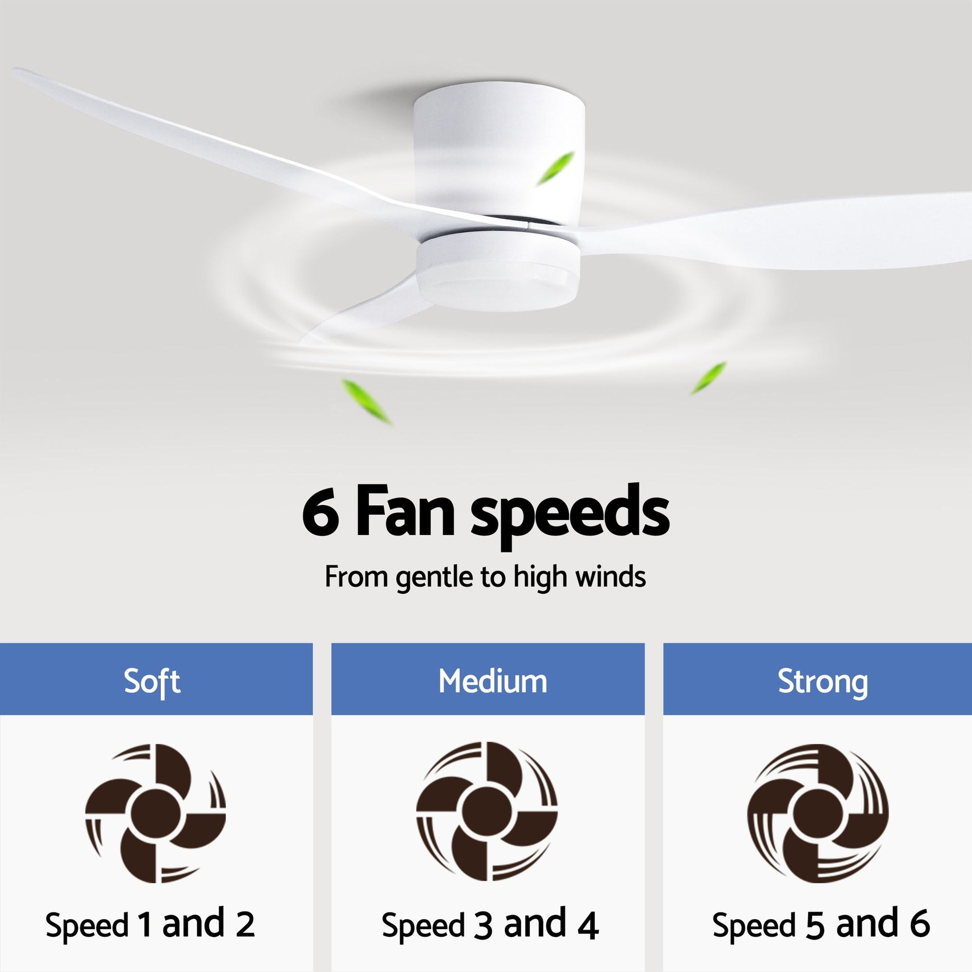 Devanti 52'' Ceiling Fan 3 Blades DC Motor w/Light w/Remote White CF-C-52-70L-WH
